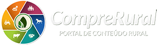 Compre Rural Trends