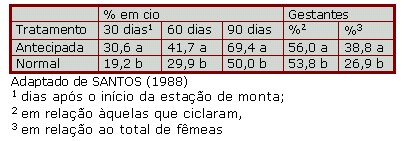 grafico-estacao de monta4