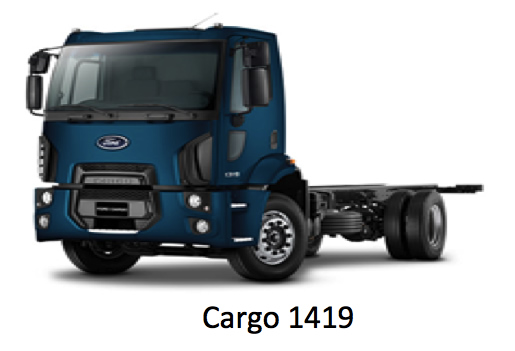 Ford Cargo 1419