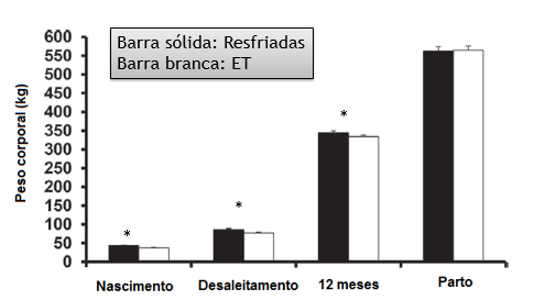 alta-grafico21