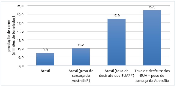 190128-artigos-2-3