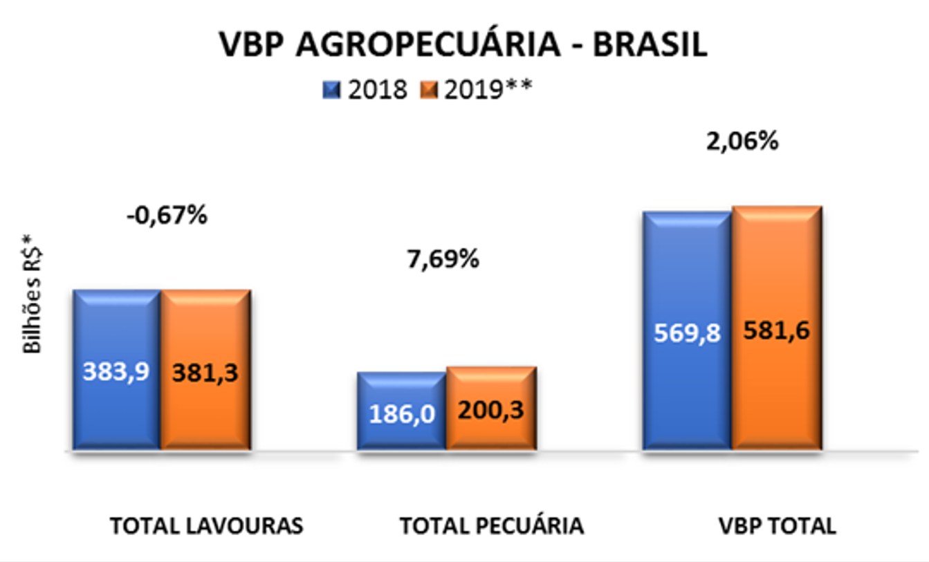 grficovbp2018Copia