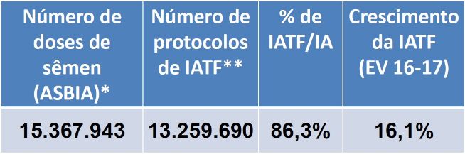 Base-de-calculo-para-o-numero-de-IATF