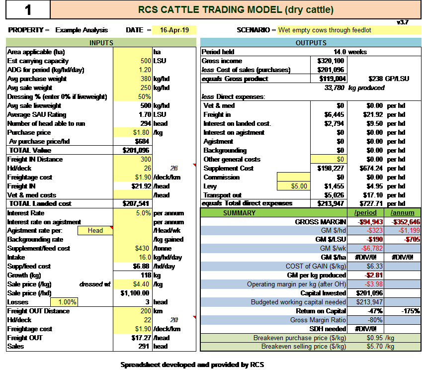 Production-or-Profit-cattle-trading-model