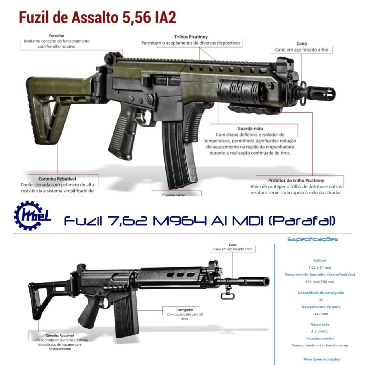 Arma, espingarda, jogo de armas, gerado por ia, rifle, caça