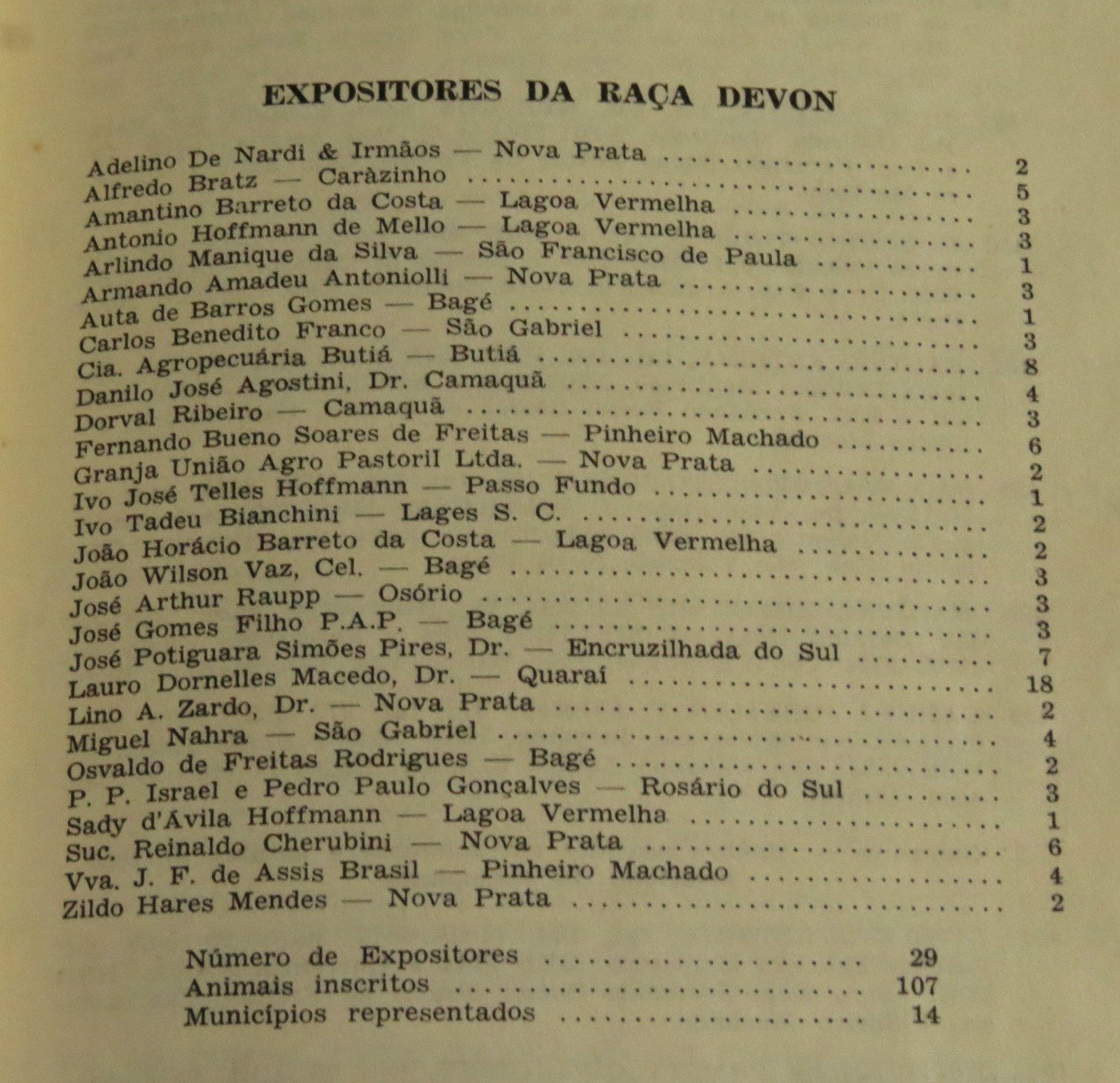 Expositores da raca Devon em 1970