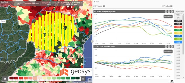 Figura 2. Índice do vigor vegetativo (NDVI) e balanço hídrico (diferença entre a Precipitação – Evapotranspiração) no Paraná (área em amarelo no mapa), considerando o início no dia 20 de março. Fonte: Geosys – AgriQuest tool