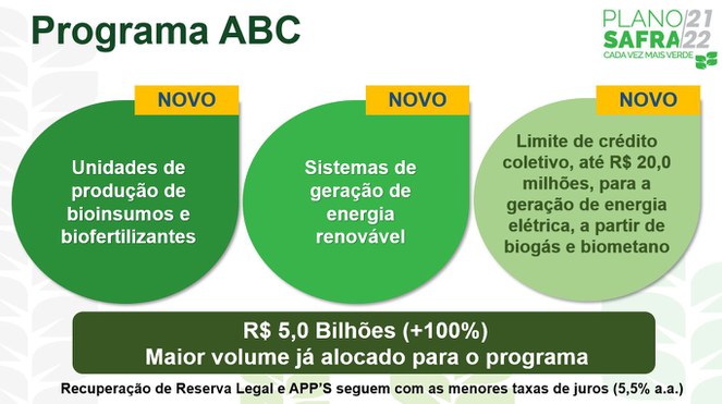 programa abc foi ampliado