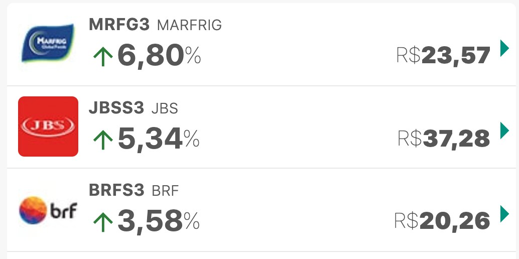 acoes-subindo-da-marfrig-e-jbs