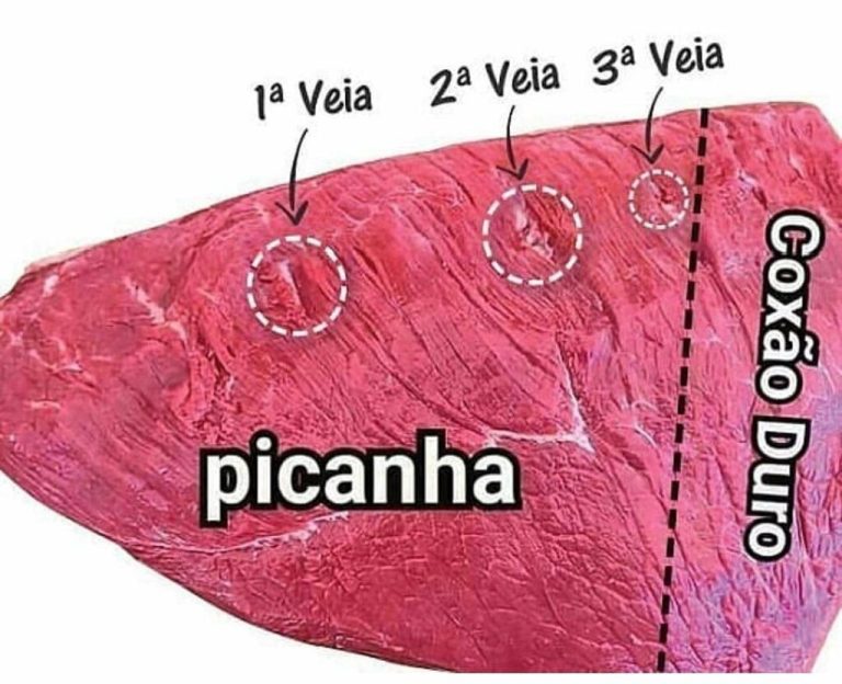 Quantas picanhas tem um boi e como identificar a verdadeira?