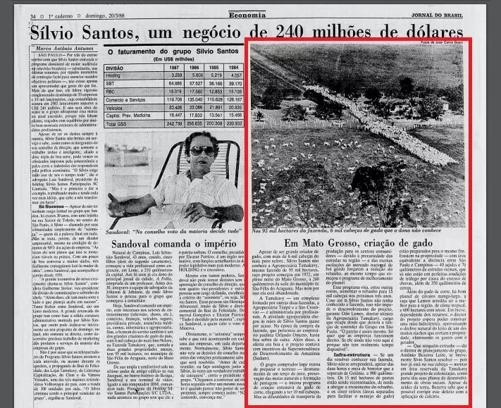 Fazenda de Sílvio Santos