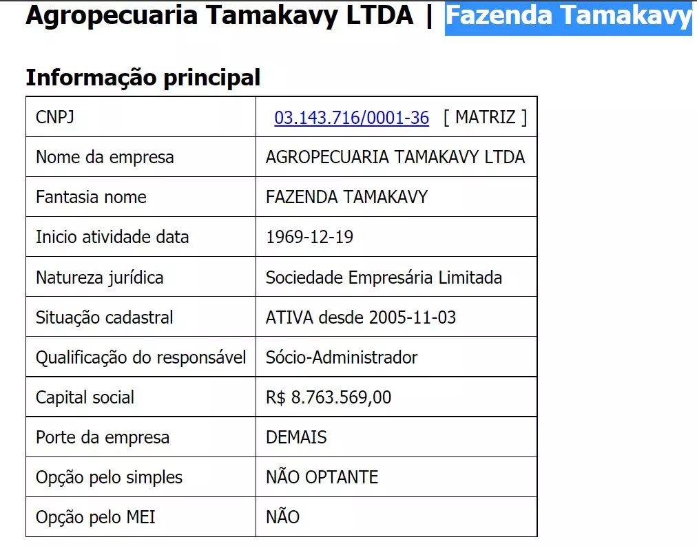 Fazenda de Sílvio Santos