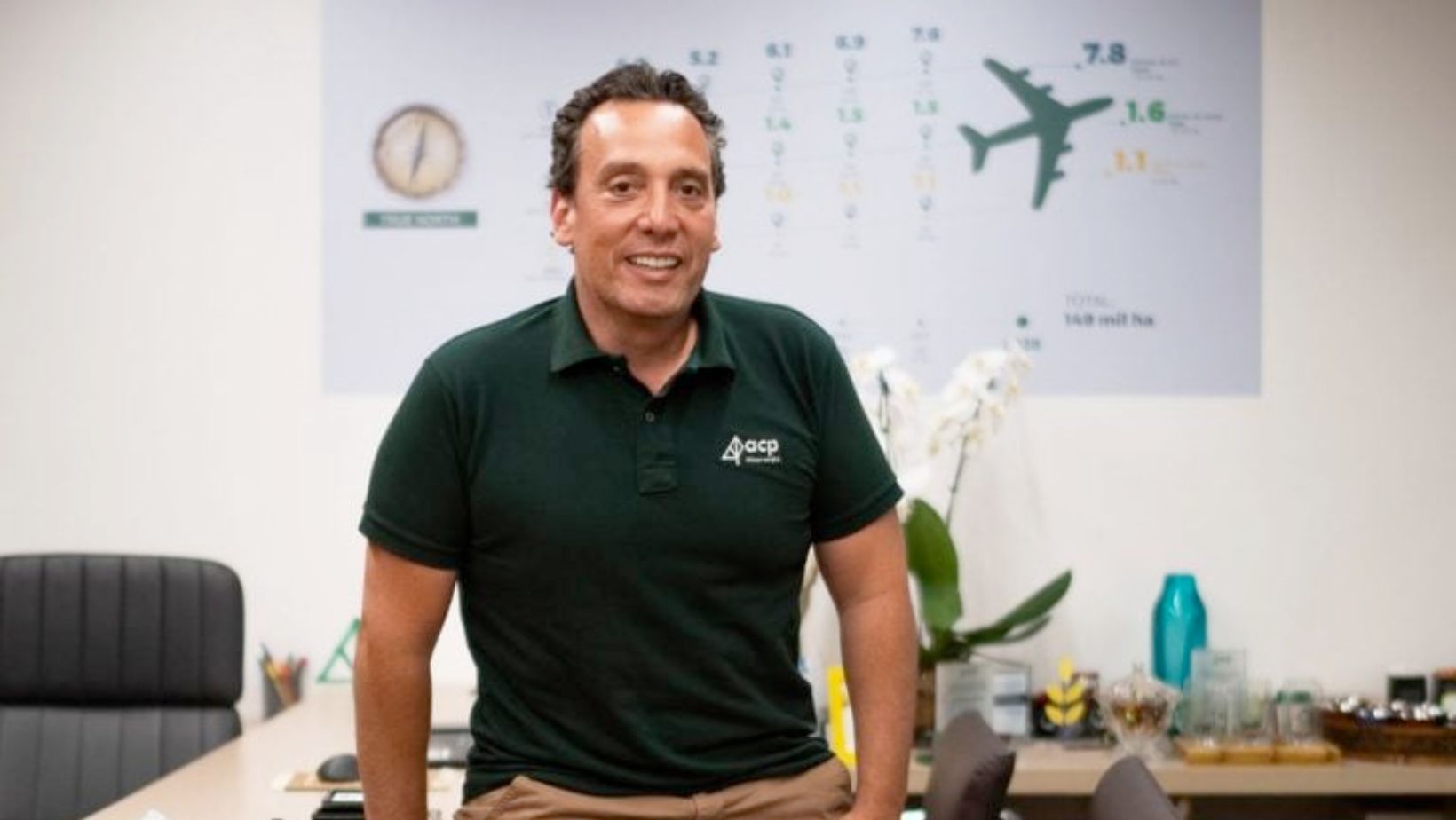 O administrador de empresas Alexandre Candido, CEO da ACP Bioenergia / Divulgação/ACP Bioenergia