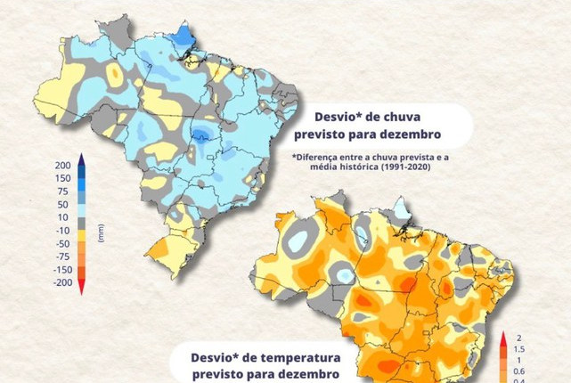 Dezembro: Como será o clima no Brasil?