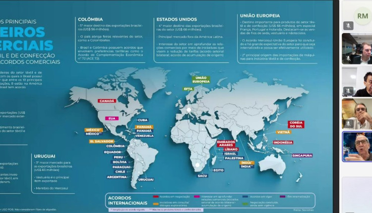 Câmara Setorial do Algodão e Derivados encerra 2025 com previsão de alta nas exportações e cautela na produção 