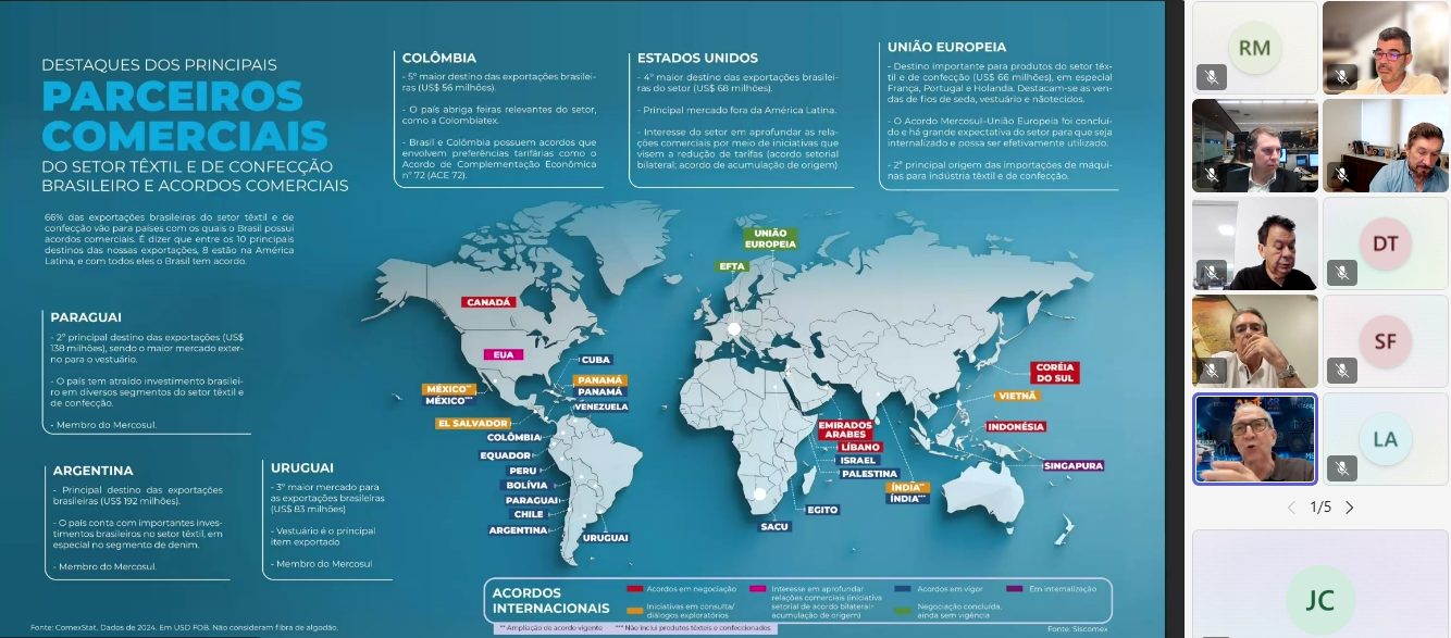 Câmara Setorial do Algodão e Derivados encerra 2025 com previsão de alta nas exportações e cautela na produção